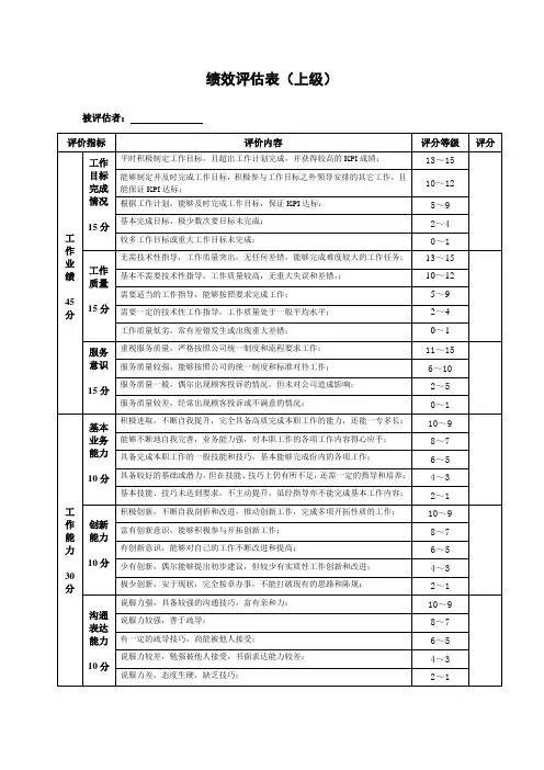 360度绩效评估表-1(上级测评)
