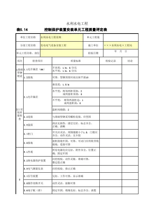 表5.14 控制保护装置安装单元工程质量评定表