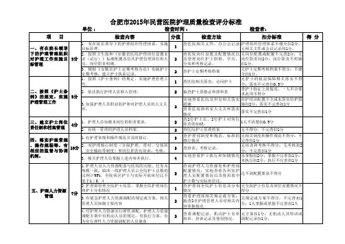 新修改2015年合肥市民营医院“三好一满意”检查评分标准(护理部分)