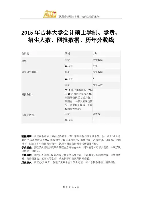 2015年吉林大学会计硕士学制、学费、招生人数、网报数据、历年分数线