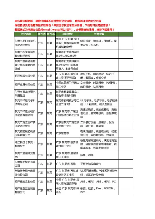 新版广东省东莞龙祥工商企业公司商家名录名单联系方式大全20家