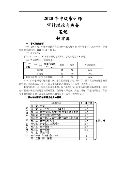 2020年中级审计师审计理论与实务笔记
