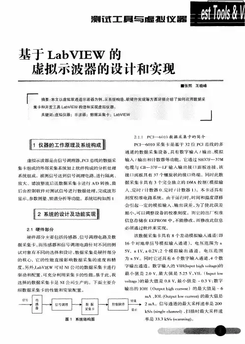 基于LabVIEW的虚拟示波器的设计和实现