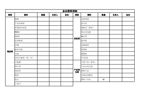 会议物料明细