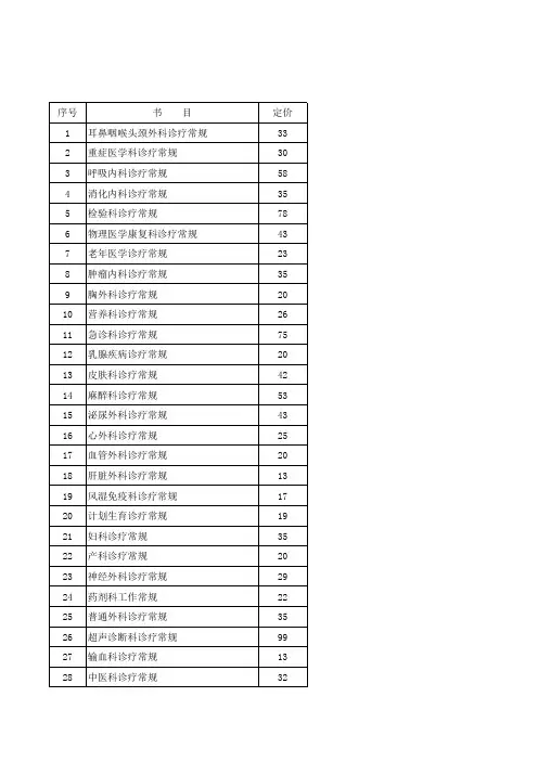 临床技术操作规范和诊疗指南1