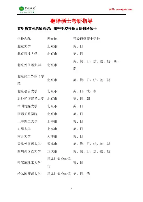 2016年日语翻译硕士考研招生人数,招生院校