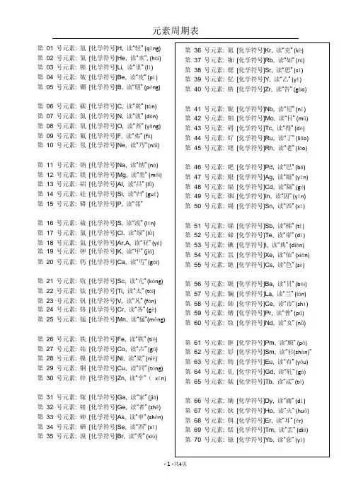 元素周期表总结