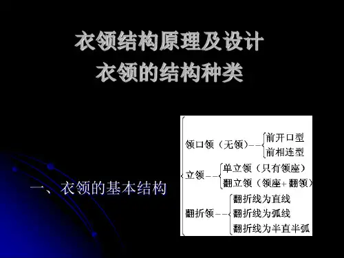 衣领结构原理及设计衣领的结构种类