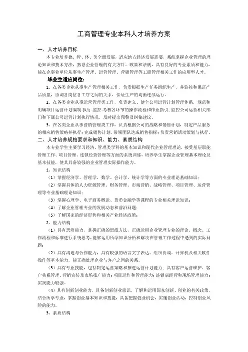 工商管理专业本科人才培养方案