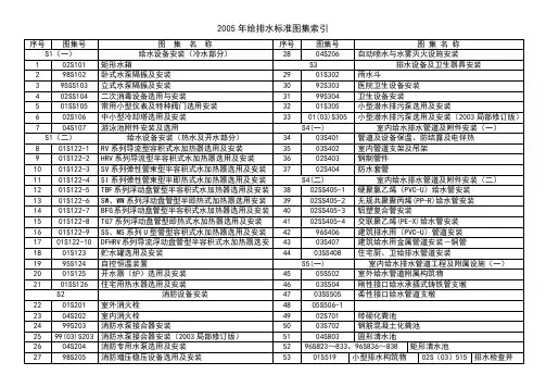 2005年给排水标准图集索引