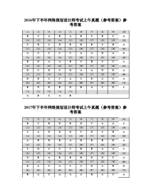 2016-2017网络规划设计师真题(答案)