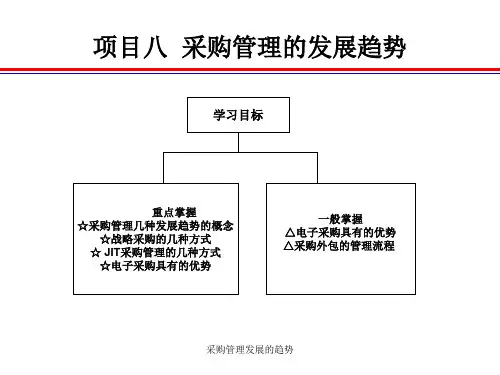 采购管理发展的趋势 ppt课件