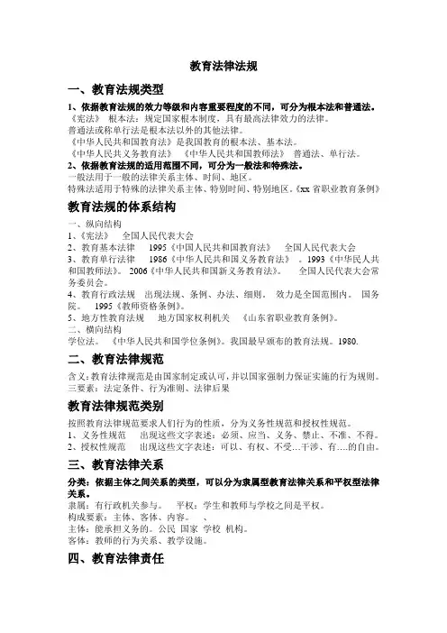教育法律法规