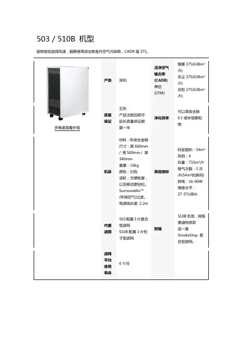 503型号说明书