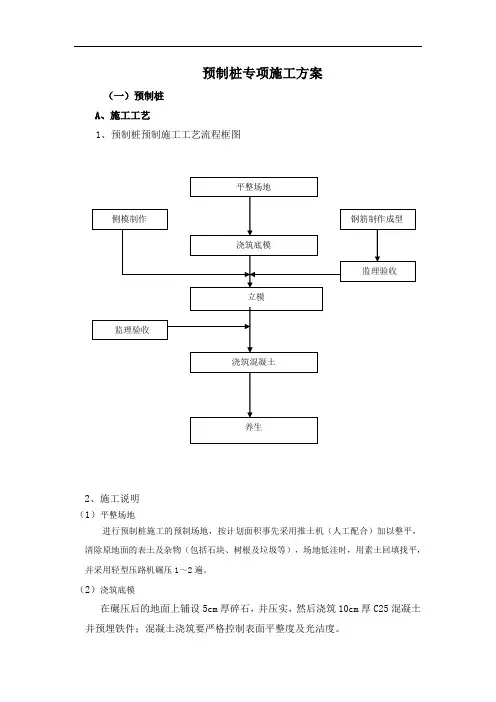 专项施工方案------预制桩