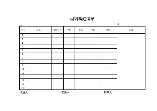 材料明细清单