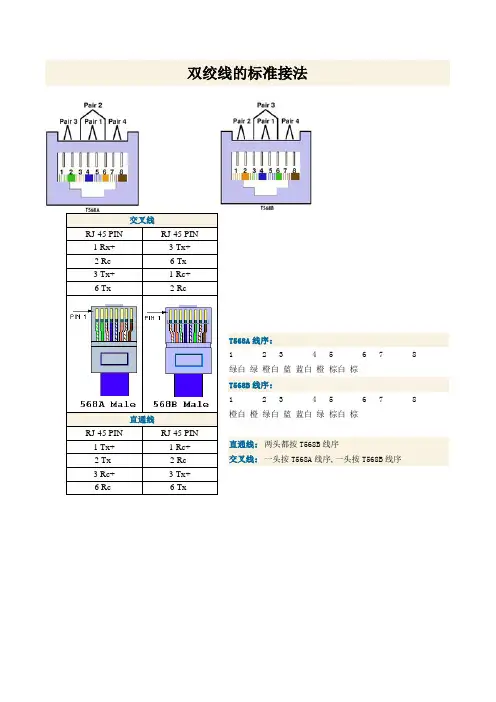 双绞线的标准接法.doc