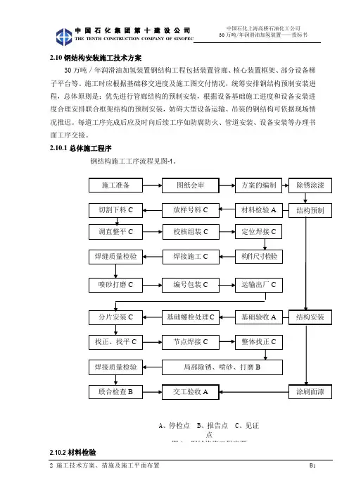 钢结构 2