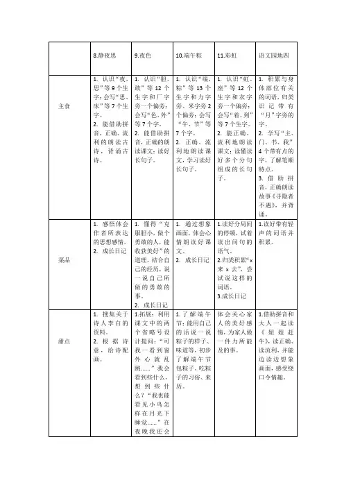 一年级作业自助餐