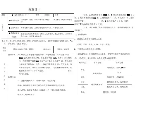 2.3世界的地形