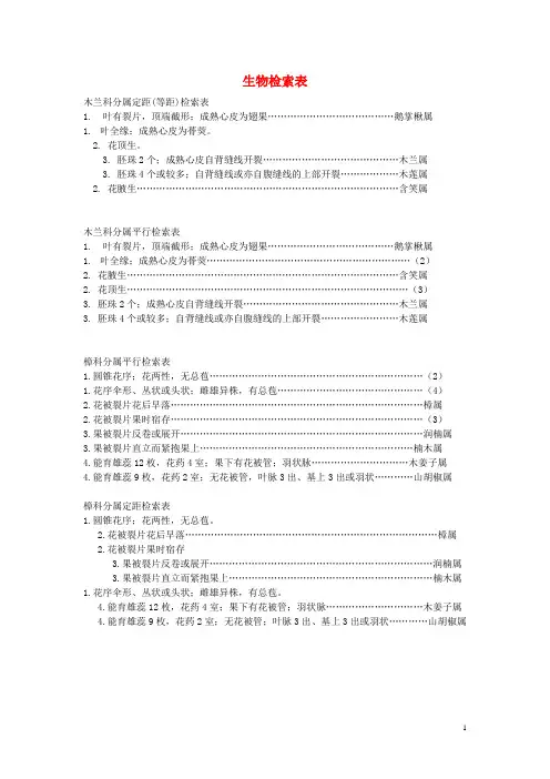 七年级生物下册 第五单元 第14章 生物的命名和分类 第2节 生物检索表素材3 苏科版 精