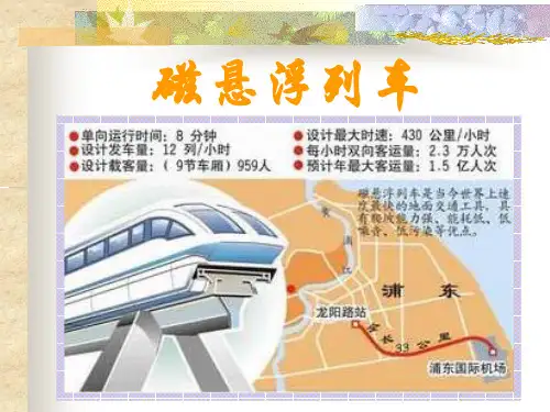 磁悬浮列车的原理