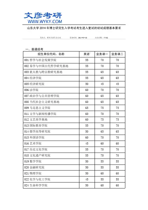 山东大学2014年博士研究生入学考试考生进入复试的初试成绩基本要求_文彦考研