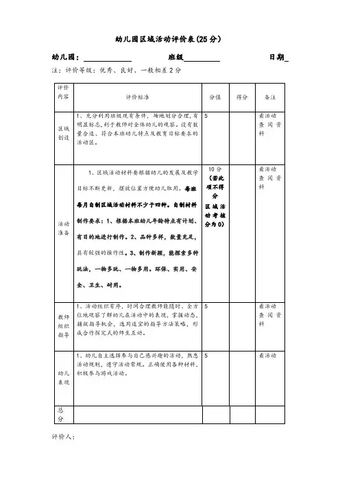 区域评价表