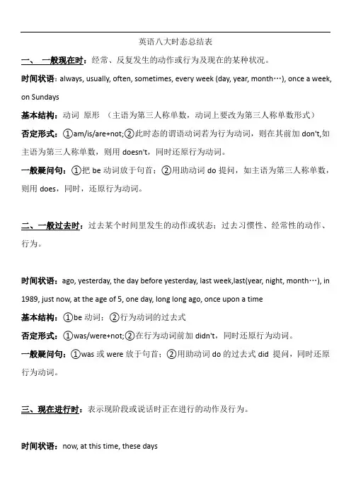英语八大时态
