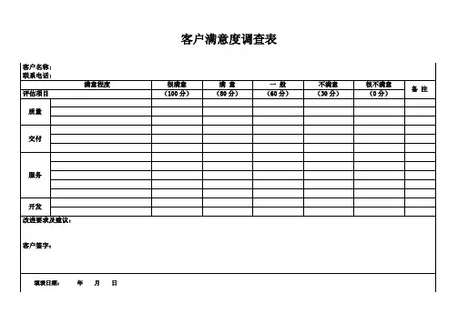 客户满意度调查表