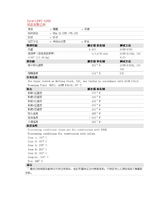 Bynel LDPE 4288 物性表