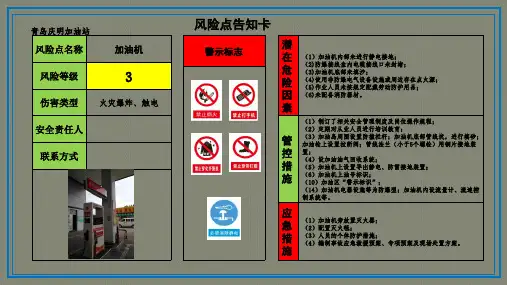 双体系风险点告知卡