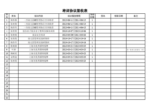 劳动合同及培训协议签收表