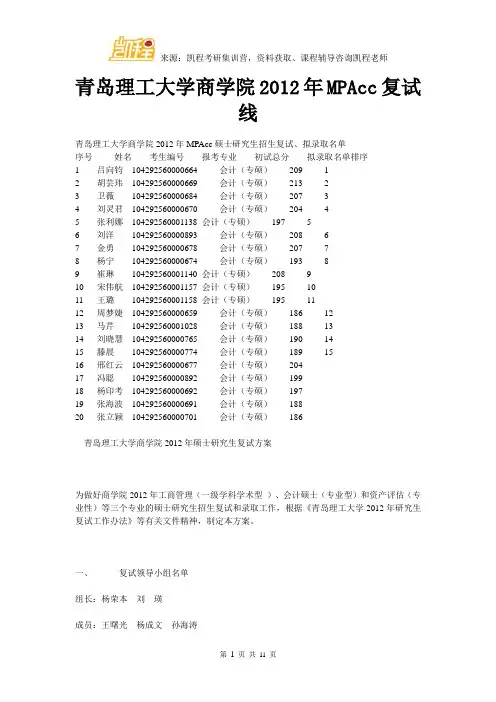 青岛理工大学商学院2012年MPAcc复试线
