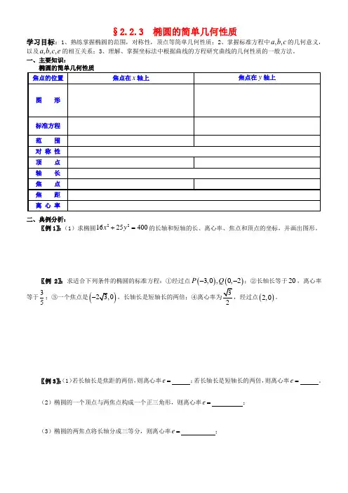 高中数学 2.2.3  椭圆的简单几何性质学案 新人教A版选修2-1