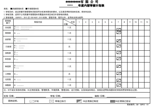 新版体系年度内审计划表