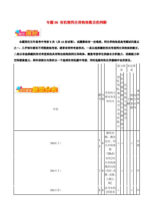 高考化学 06 有机物同分异构体数目的判断题型揭秘
