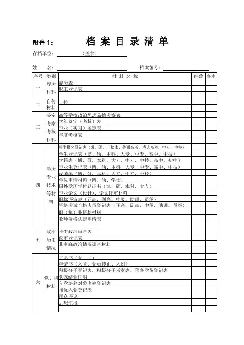 (完整版)附：《档案目录清单》