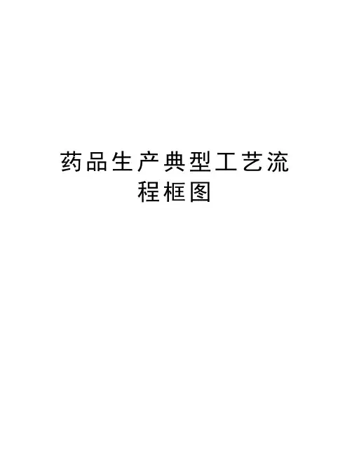药品生产典型工艺流程框图汇编