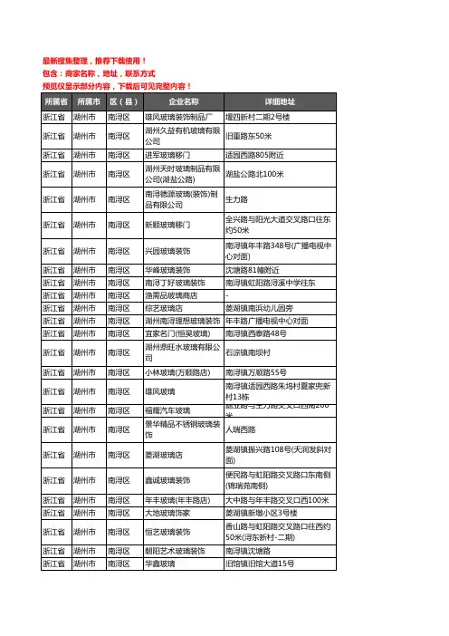新版浙江省湖州市南浔区玻璃店企业公司商家户名录单联系方式地址大全51家