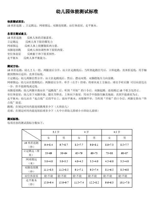 幼儿园体能测试标准