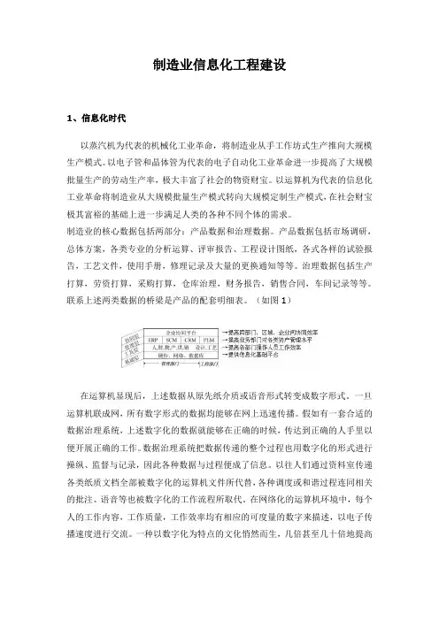 制造业信息化工程建设