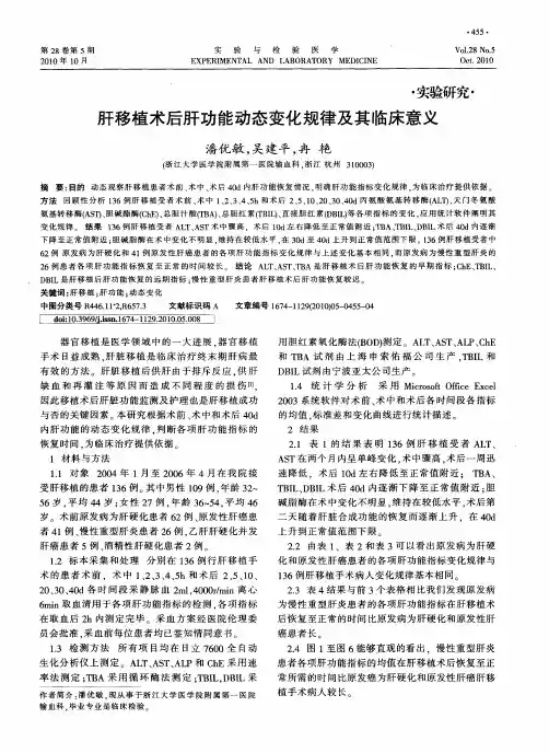 肝移植术后肝功能动态变化规律及其临床意义