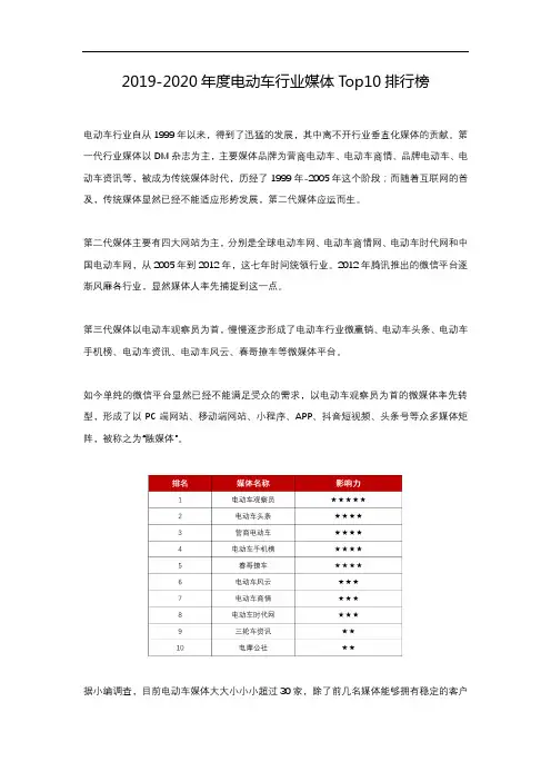 2019-2020年度电动车行业媒体Top10排行榜