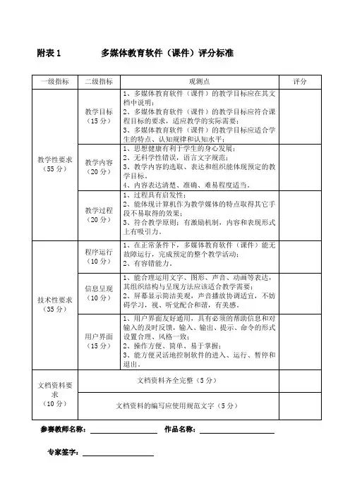 多媒体教育软件课件评分标准