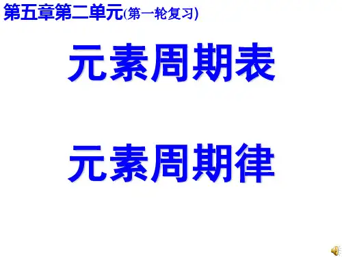 高三化学第一轮复习优秀课件——元素周期律元素周期表