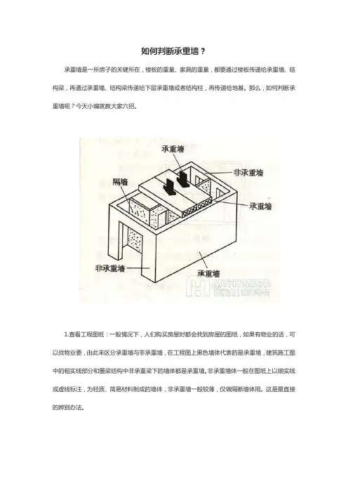 如何判断承重墙？