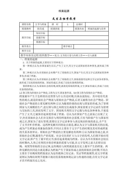 档案起源
