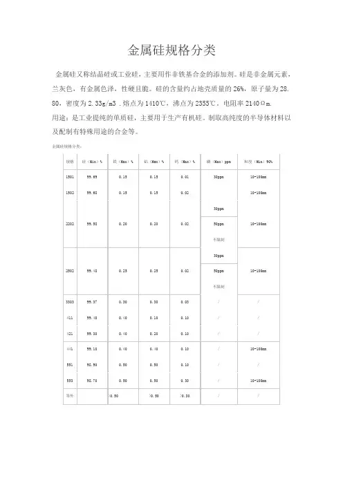 金属硅的分类