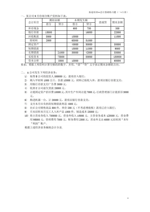 会计基础练习题(1-6章)
